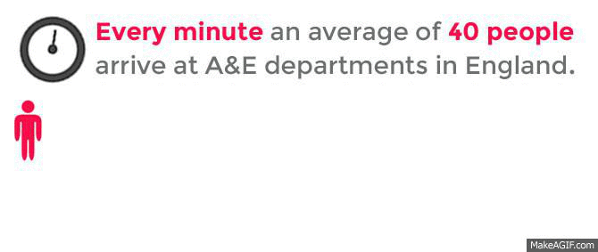 A&E 40 people per minute gif