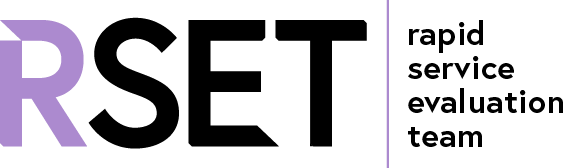 RSET logo